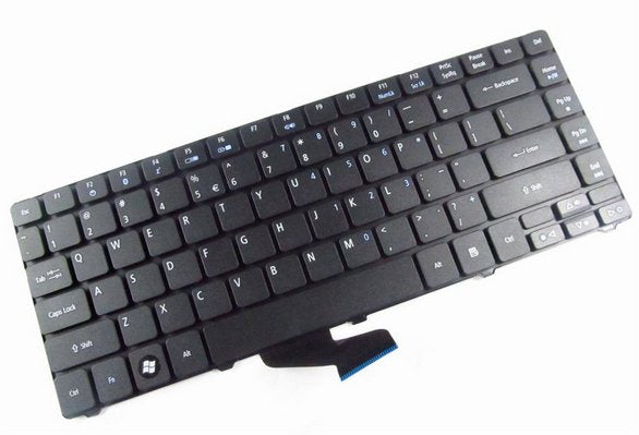 Keyboard (Czech Republic And Slovakia)