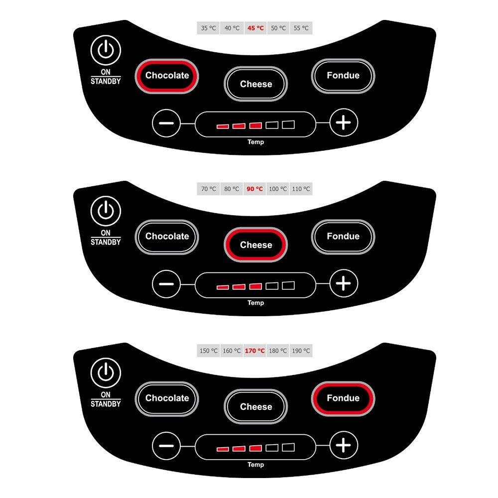 EAN 4001797129505 - Rommelsbacher F 1200 fondue, gourmet y wok 1,5 L 6 personas(s) imagen 4