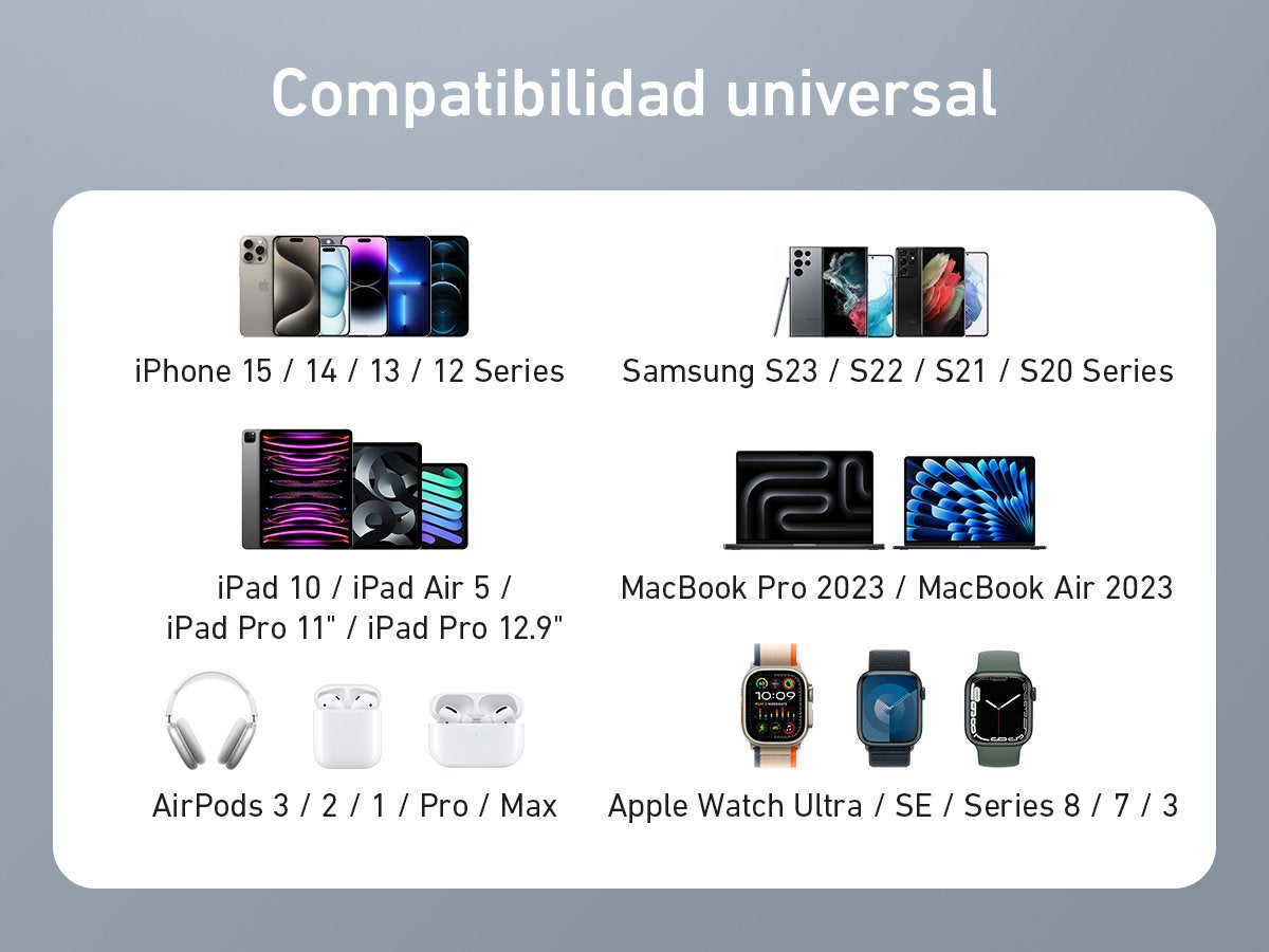 Cargador De Pared Anker 736 Nano Ii 1xusb-A 2xusb Tipo-C 100w