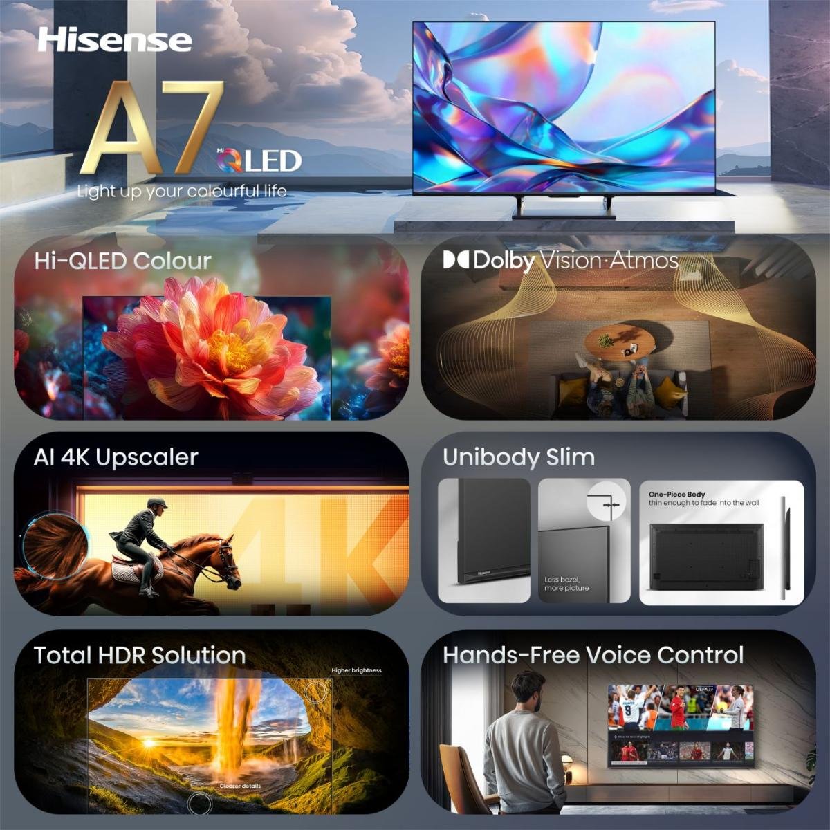 EAN 6942351435268 - Hisense 65A7DS 165,1 cm (65") 4K Ultra HD Smart TV Wifi Negro imagen 3