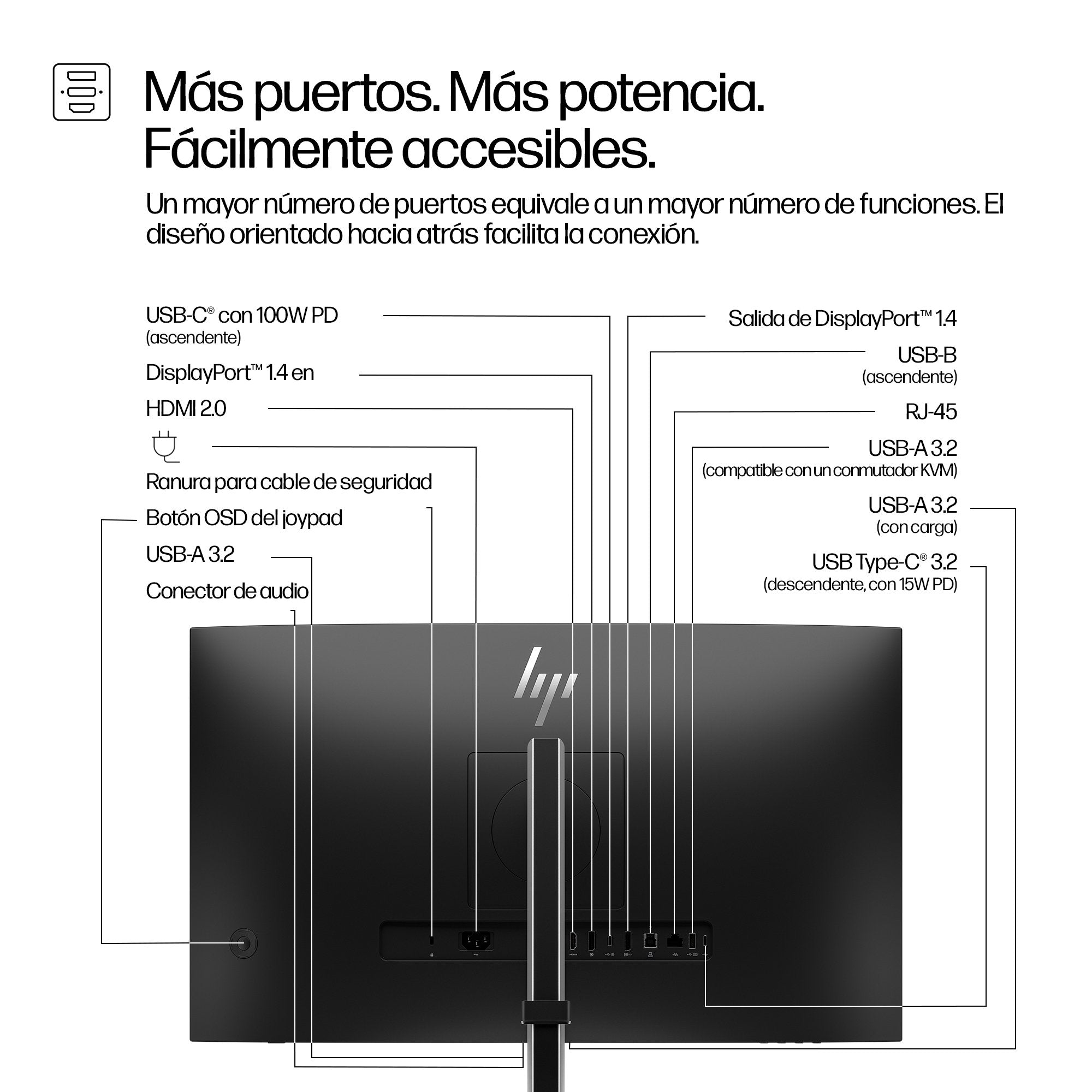 EAN 5715063749579 - HP Series 5 Pro 527pm pantalla para PC 68,6 cm (27") 2560 x 1440 Pixeles Quad HD LCD Negro imagen 4