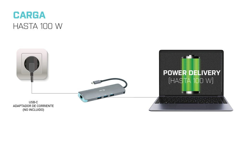 EAN 8595611702907 - i-tec Metal C31NANODOCKLANPD base para portátil y replicador de puertos Alámbrico USB 3.2 Gen 1 (3.1 Gen imagen 16