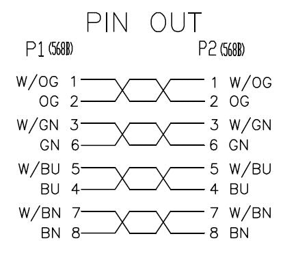 Cable Utp Rj45 Cat.6 2mts Amarillo (C8060-2am)