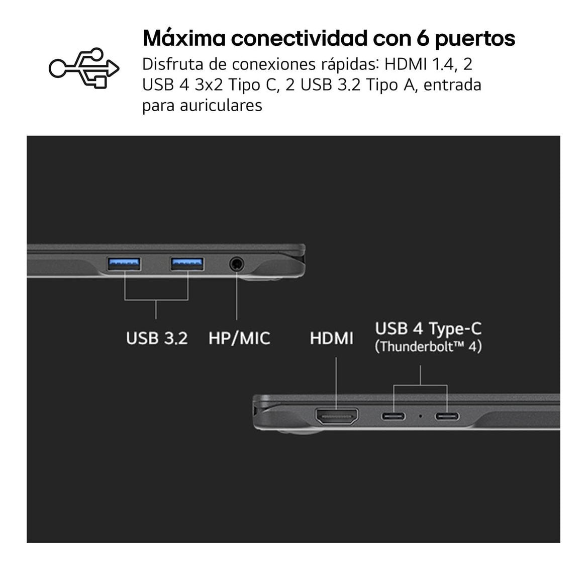 EAN 8806096442951 - LG Gram 16Z90RU Intel® Core™ i5 i5-1334U Portátil 40,6 cm (16") WQXGA 16 GB LPDDR4x-SDRAM 512 GB SSD Wi-F imagen 6