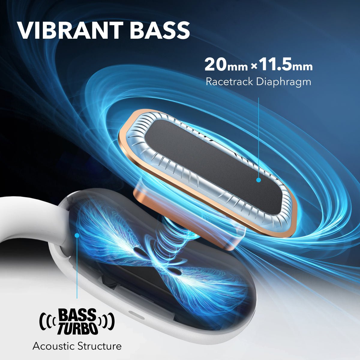 EAN 0194644298883 - Soundcore AeroFit 2 Auriculares Inalámbrico De oreja abierta Llamadas/Música/Deporte/Uso diario Bluetooth imagen 4