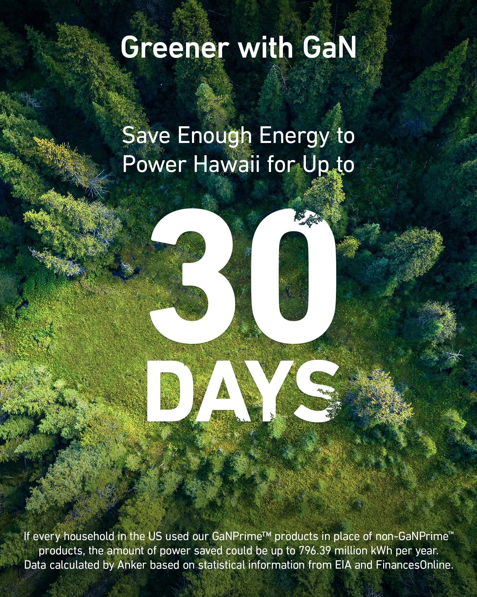 EAN 0194644099091 - Anker 735 Charger Universal Negro Corriente alterna Carga rápida Interior imagen 9