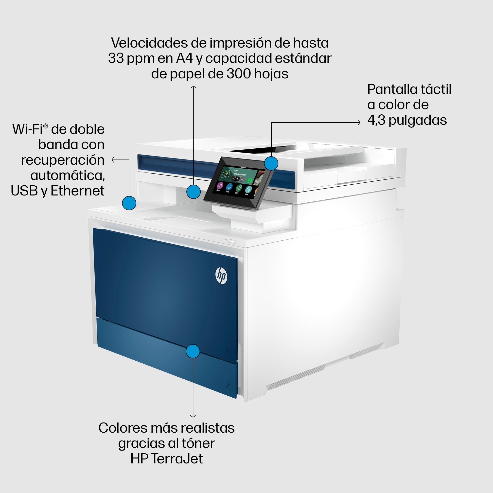 Multifunción Láser Color Hp Laserjet Pro 4302dw Wifi Dúplex Blanca Y Azul