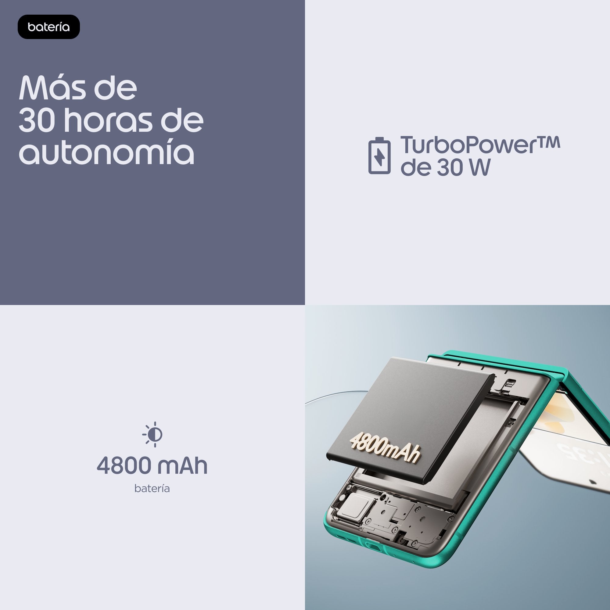 EAN 0840493609850 - Motorola razr 70 17,5 cm (6.9") SIM doble Android 16.0 5G USB Tipo C 8 GB 256 GB 4800 mAh Verde oscuro imagen 18