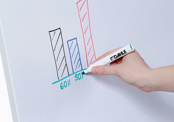 Dahle 96010 Pizarra Blanca Magnetica De Caballete Con Sujecion De Bloc Universal - Regulacion De La Altura Hasta 180cm - Bandeja Para Rotuladores - Color Blanco