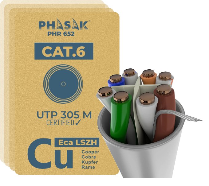 EAN 5605922000401 - Phasak PHR 652 cable de red Gris Cat6 U/UTP (UTP) imagen 4