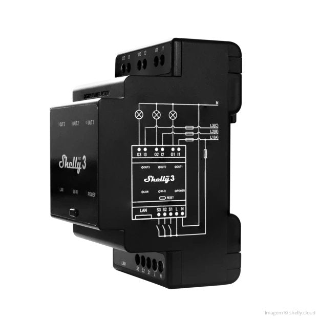 Shelly Pro 3, Relais Shelly_pro3