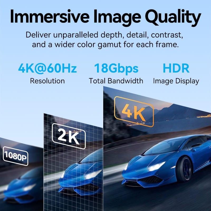 Cable Hdmi 4k Vention Almbd Hdmi Macho Hdmi Macho 50cm Negro