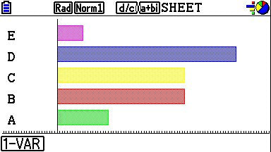Casio Calculadora Gráfica Fx-Cg50 Pantalla Color Alta Resolución 216x384 Px Negro