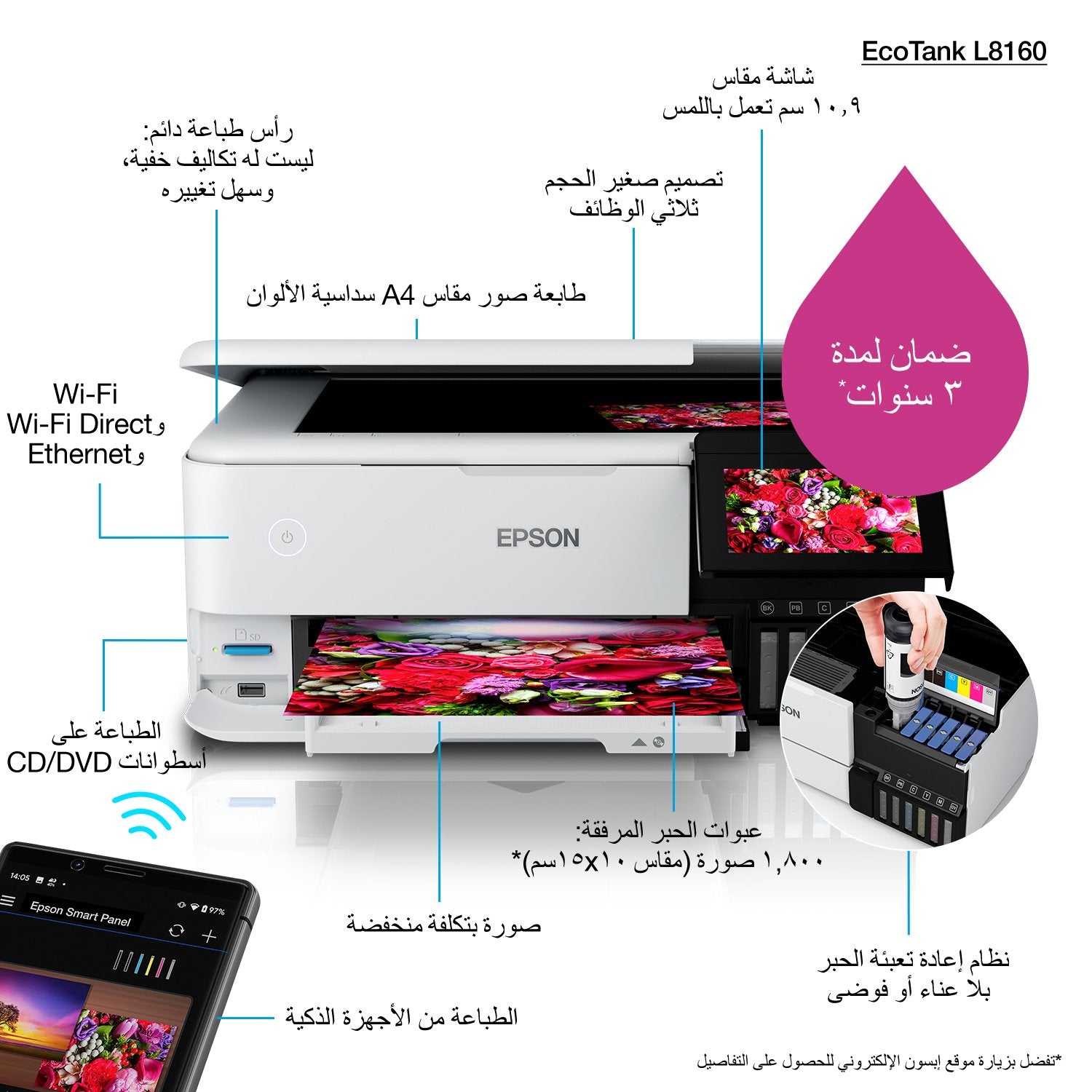 EAN 8715946676340 - Epson EcoTank L8160 Inyección de tinta A4 5760 x 1440 DPI 32 ppm Wifi imagen 15
