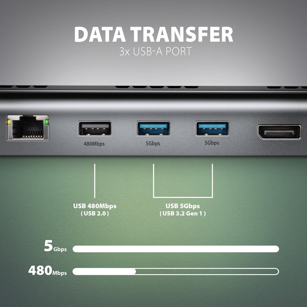 EAN 8595247907608 - Axagon HMC-4KX3 base para portátil y replicador de puertos Alámbrico USB 3.2 Gen 1 (3.1 Gen 1) Type-C Gri imagen 8
