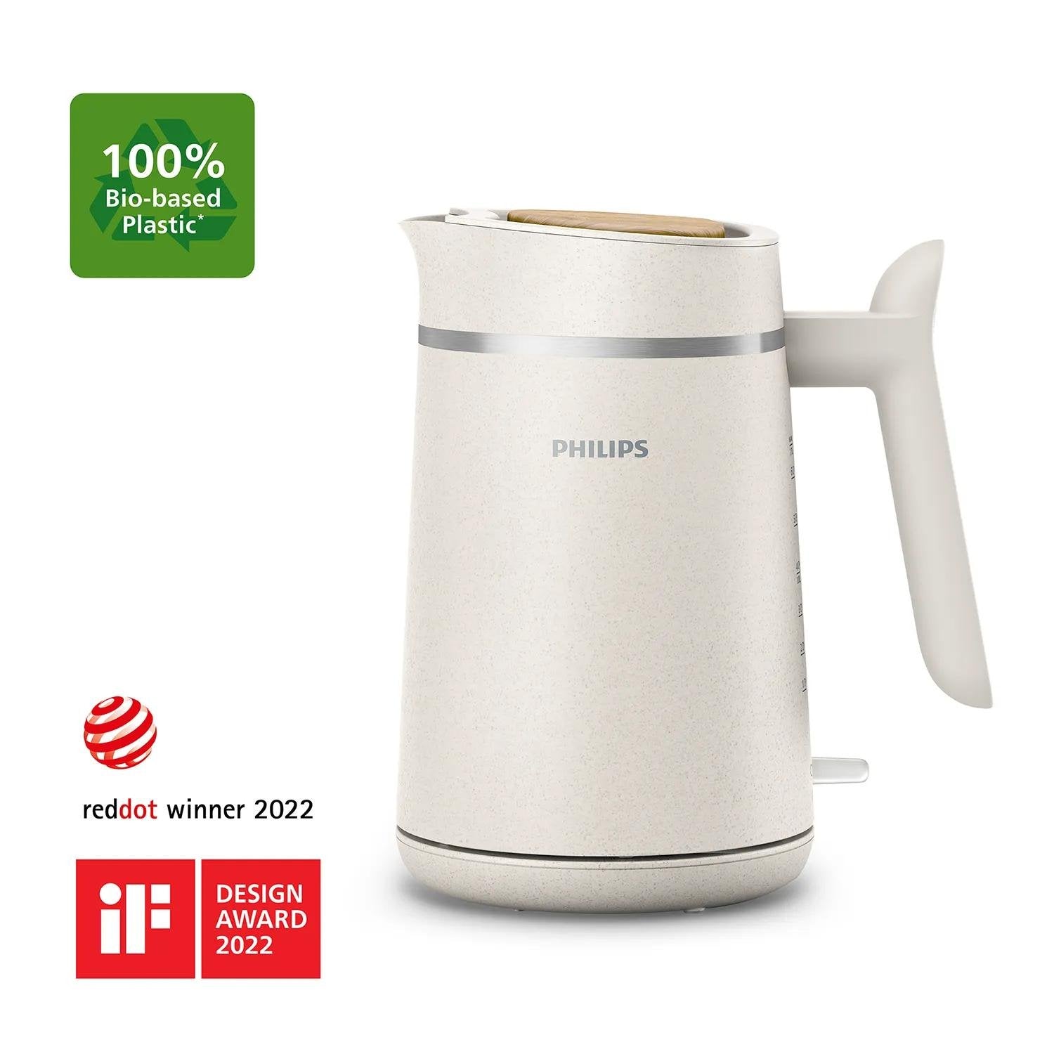 EAN 8720389000850 - Philips HD9365/10 tetera eléctrica 1,7 L 2200 W imagen 1