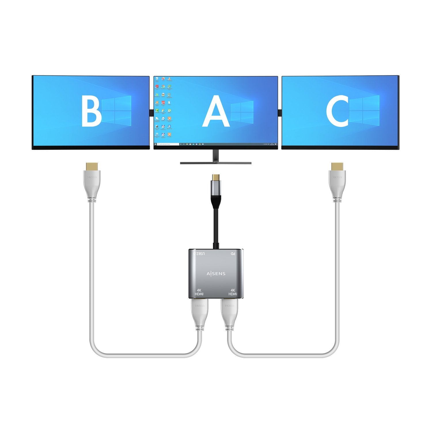 Aisens Conversor Usb-C A 2xhdmi 4k Sst Mst/Usb2.0/Usb-C Pd 60w - Usb-C/M-2xhdmi/H-Usb-A/H-Usb-C/H - 15cm - Gris