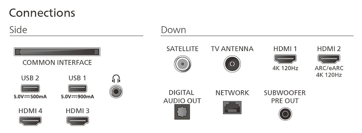 EAN 8718863046852 - Philips 55OLED910/12 Televisor 139,7 cm (55") 4K Ultra HD Smart TV Wifi Metálico imagen 23