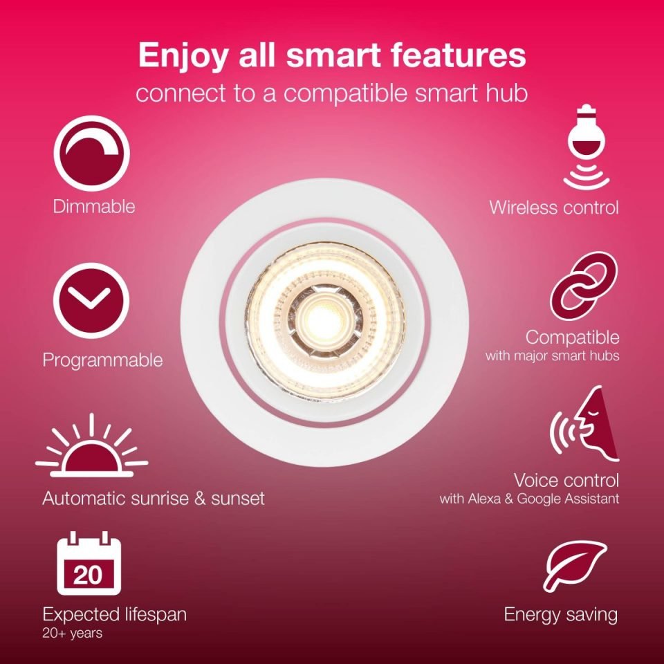 Innr Spot Light Extensión 115 Spot