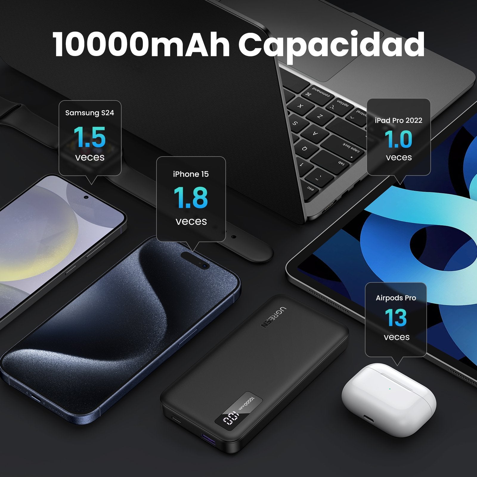 EAN 6941876227426 - Ugreen 25742 batería externa Ión de litio 10000 mAh Negro imagen 15