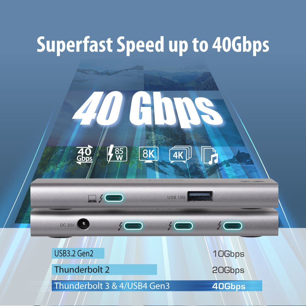 Edimax Thunderbolt4 Docking Station Td-405bp