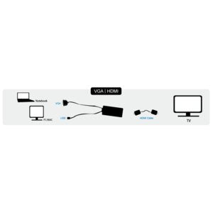 Logilink Cv0060 Convertidor Vga Con Audio A Hdmi Cumple Con Alta Velocidad