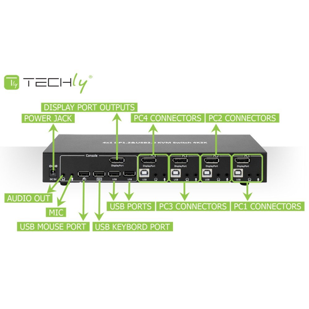 EAN 8051128101935 - Techly IDATA DP-KVM4 interruptor KVM Montaje en rack Negro imagen 7