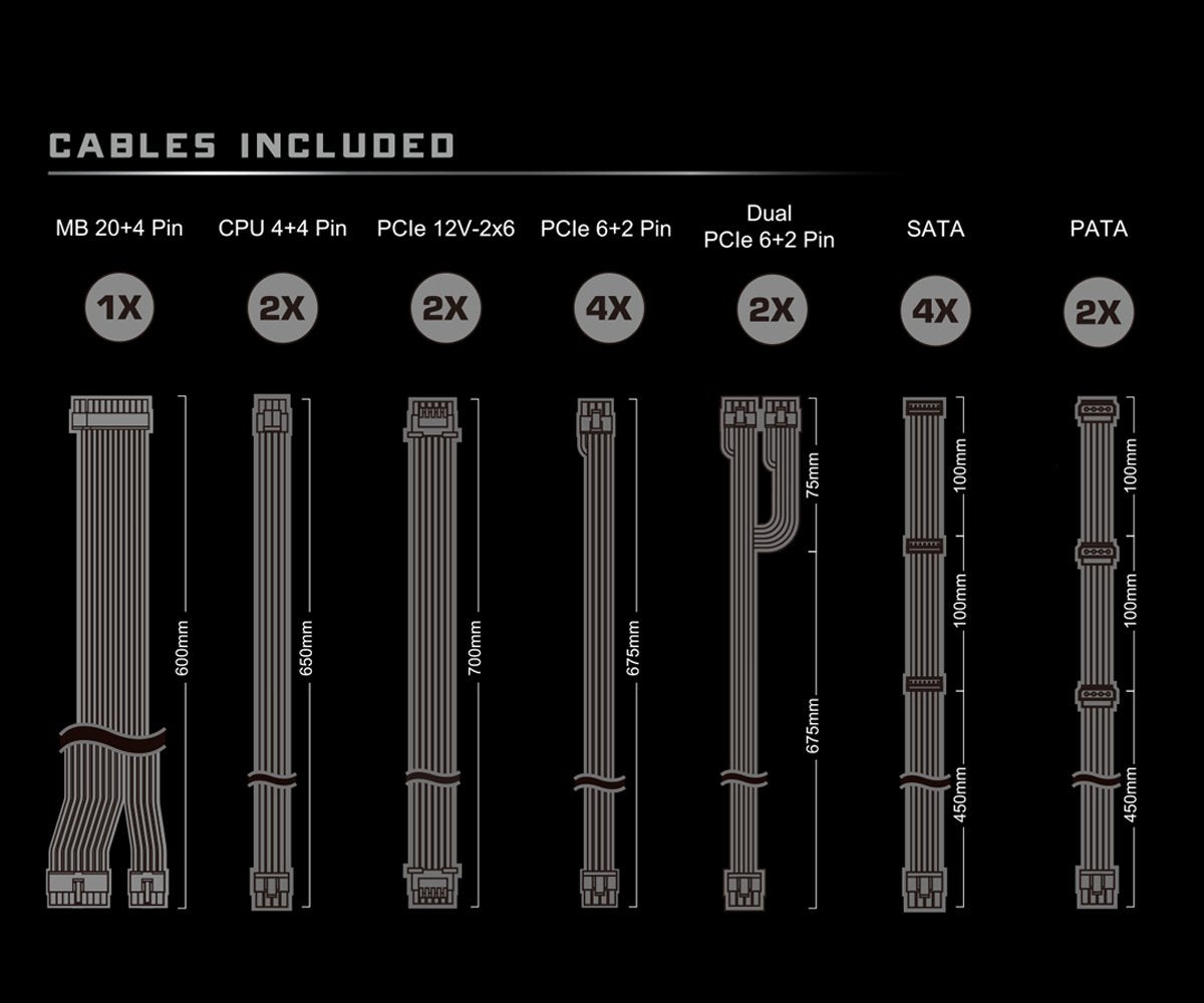 EAN 4710483949838 - Asrock Taichi TC-1650T unidad de fuente de alimentación 1650 W 20+4 pin ATX ATX Negro imagen 7