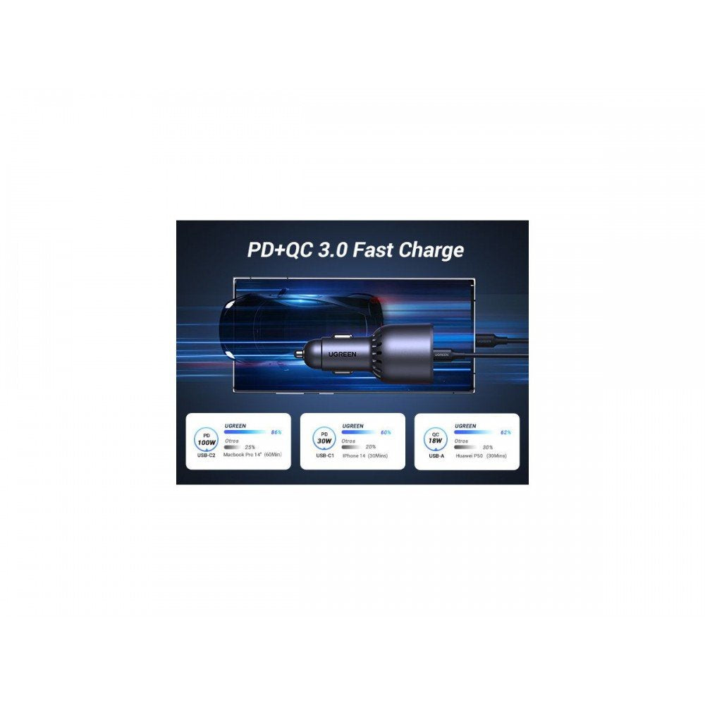 EAN 6941876230259 - Ugreen 130W 3-Port Fast Car Char gray Auriculares, Ordenador portátil, Teléfono móvil, Portátil, Batería imagen 7
