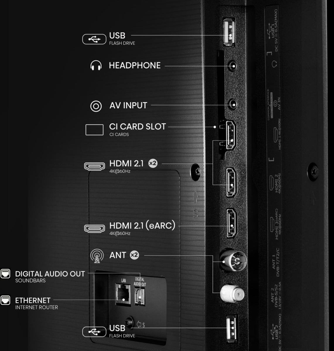 EAN 6942351418902 - Hisense 65E7Q 165,1 cm (65") 4K Ultra HD Smart TV Wifi Negro imagen 11