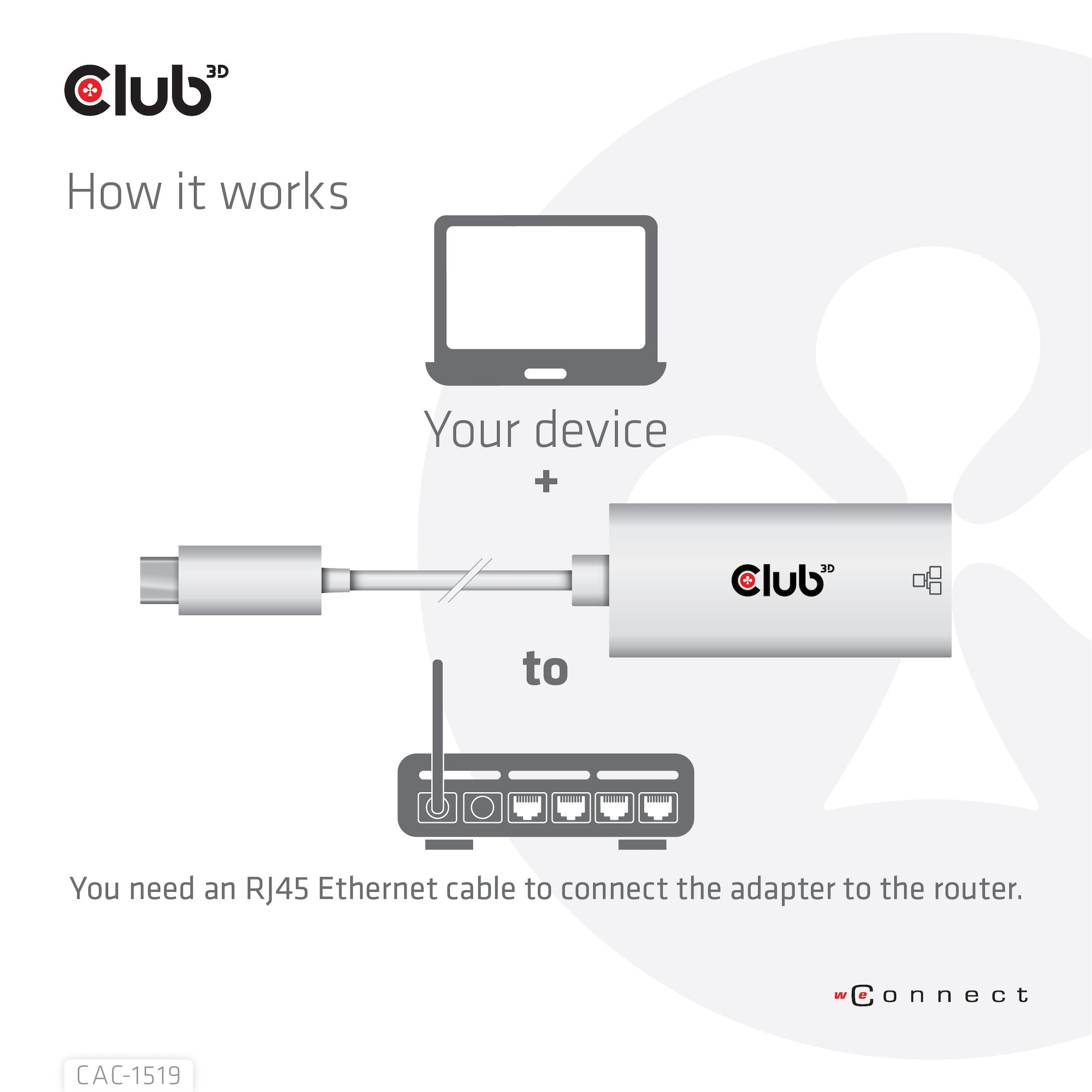 EAN 8719214471811 - CLUB3D CAC-1519 cambiador de género para cable USB-C RJ-45 Blanco imagen 5
