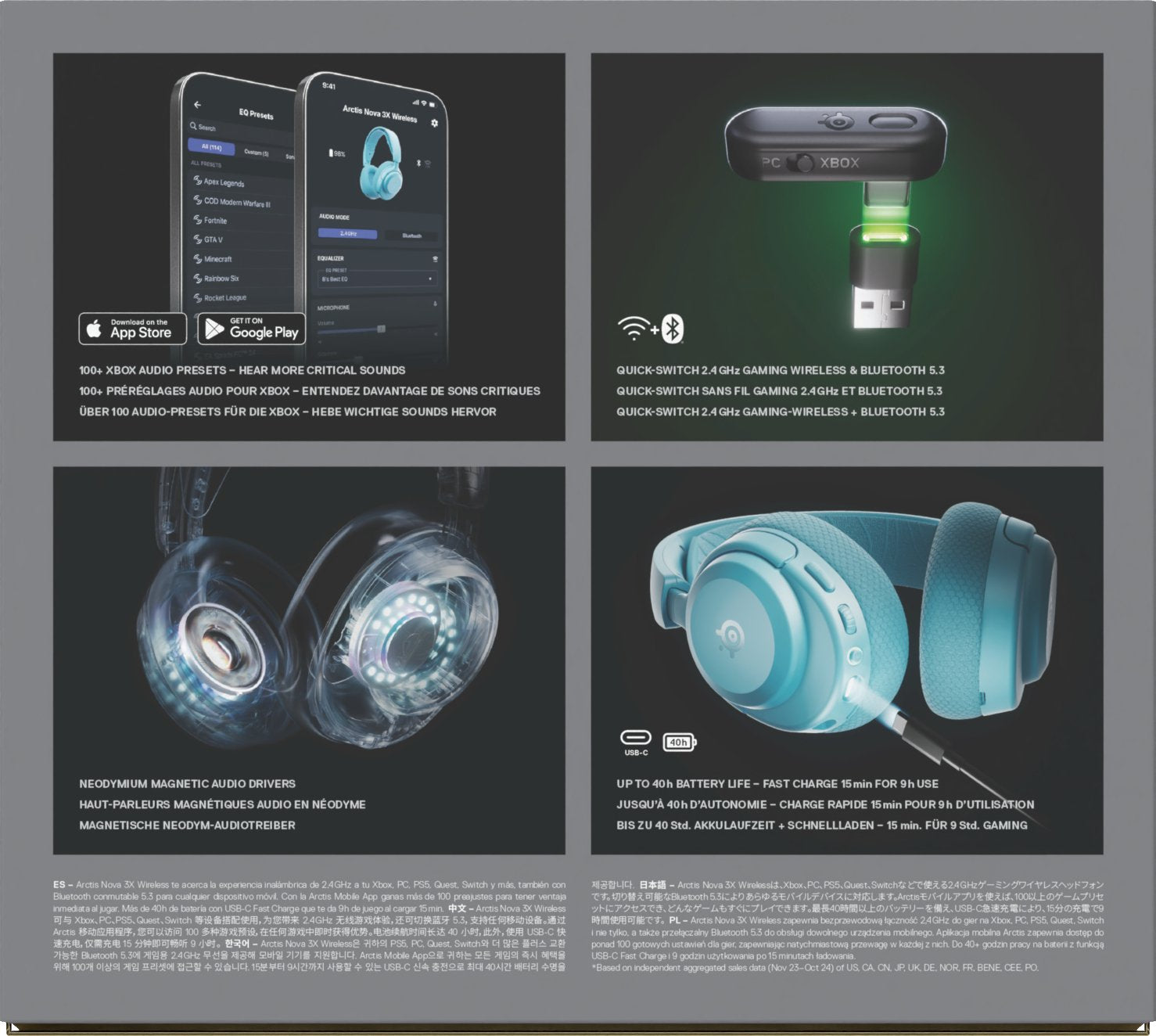 EAN 5707119059619 - Steelseries Arctis Nova 3X Auriculares Inalámbrico Diadema Música/uso diario Bluetooth Color aguamarina imagen 11