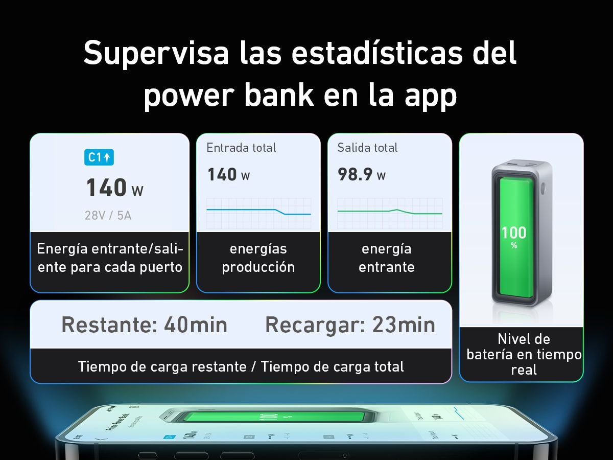 EAN 0194644130886 - Anker Prime 27650 mAh Negro imagen 19