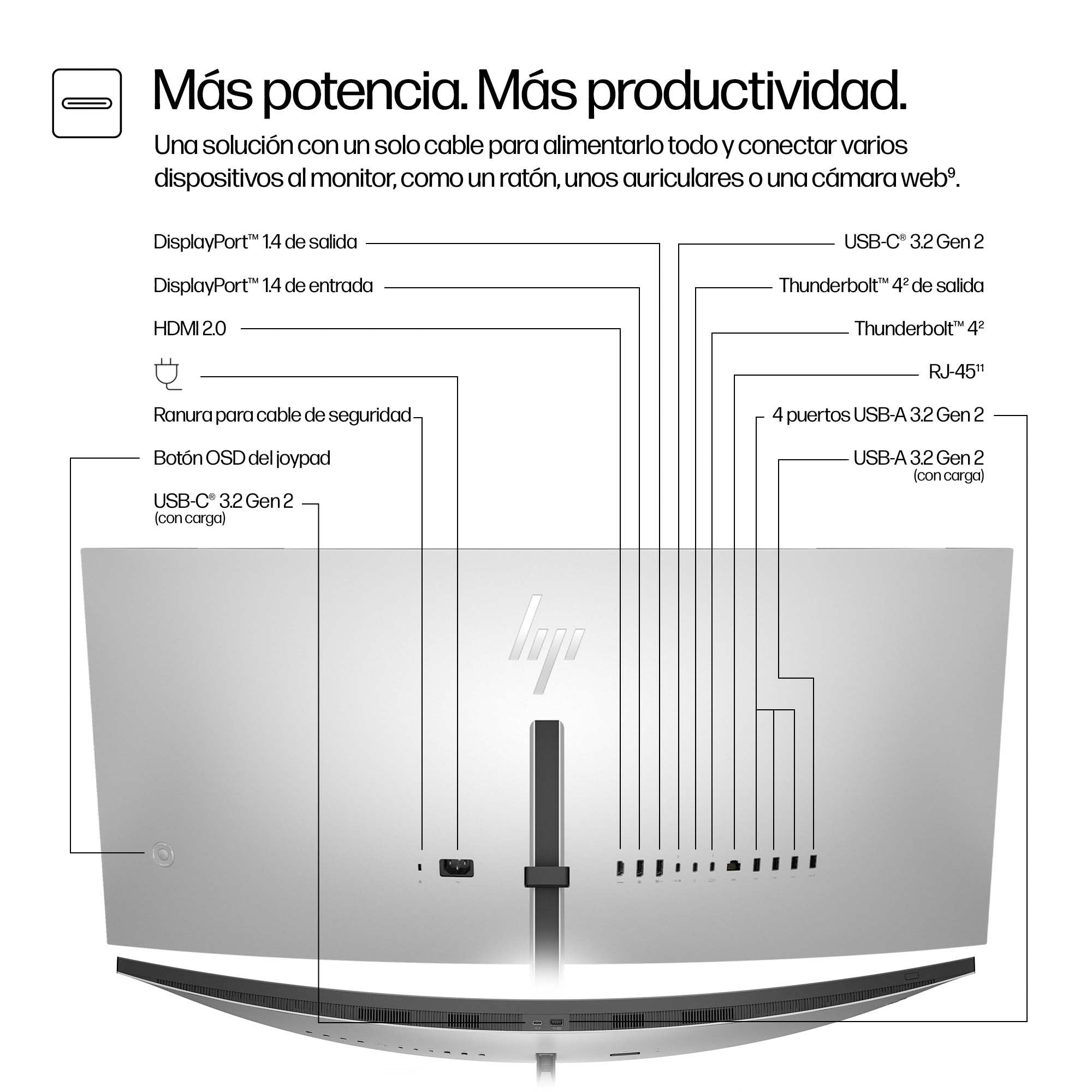 EAN 5715063531365 - HP Series 7 Pro 37.5 inch WQHD+ Thunderbolt 4 Monitor - 738pu pantalla para PC 95,2 cm (37.5") 3840 x 160 imagen 3