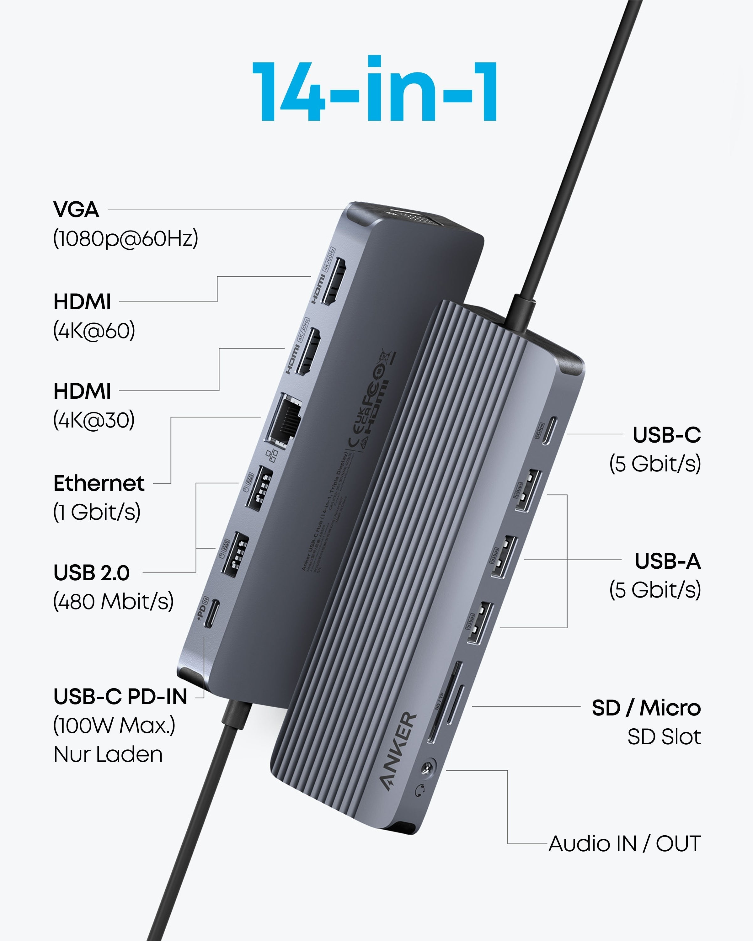 Anker Usb-C Hub (14-In-1) Triple Display 1 X Vga 2 X Hdmi 1 X Ehternet 1 X Usb-C Pd-In (100w) 1 X Usb-C 1 X Usb-A 1 X Micro Sd 1 X Audio Gray