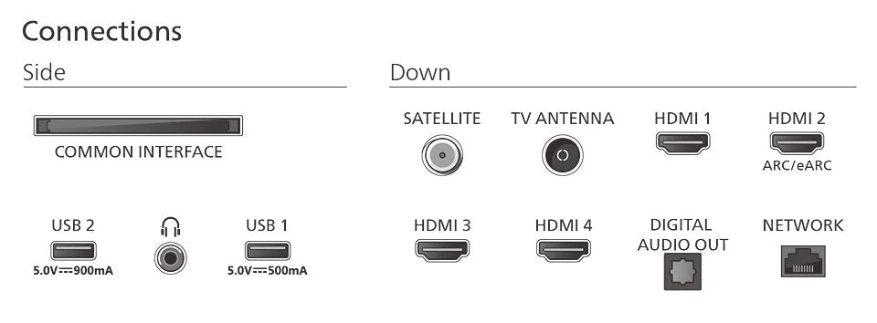 EAN 8718863046418 - Philips 65PUS9000/12 Televisor 165,1 cm (65") 4K Ultra HD Smart TV Wifi Negro imagen 6
