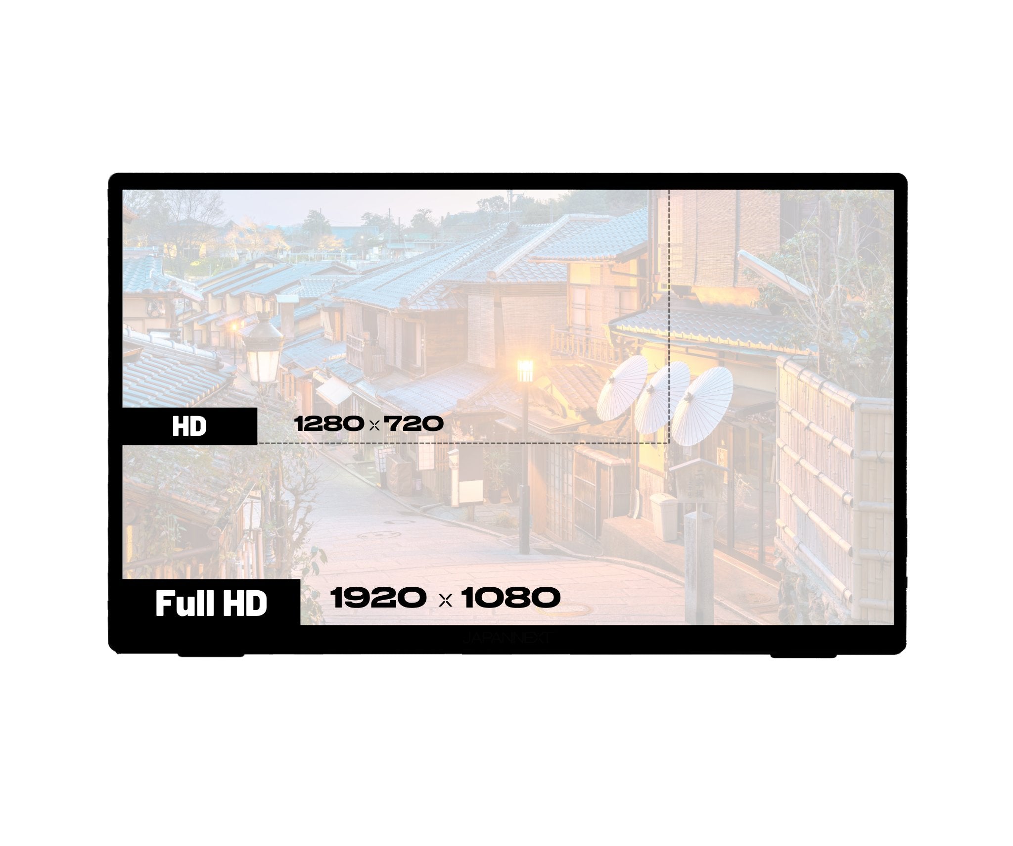 EAN 4589511165386 - JAPANNEXT JN-MD-I156FHDR-T pantalla para PC 39,6 cm (15.6") 1920 x 1080 Pixeles Full HD LED Pantalla táct imagen 3