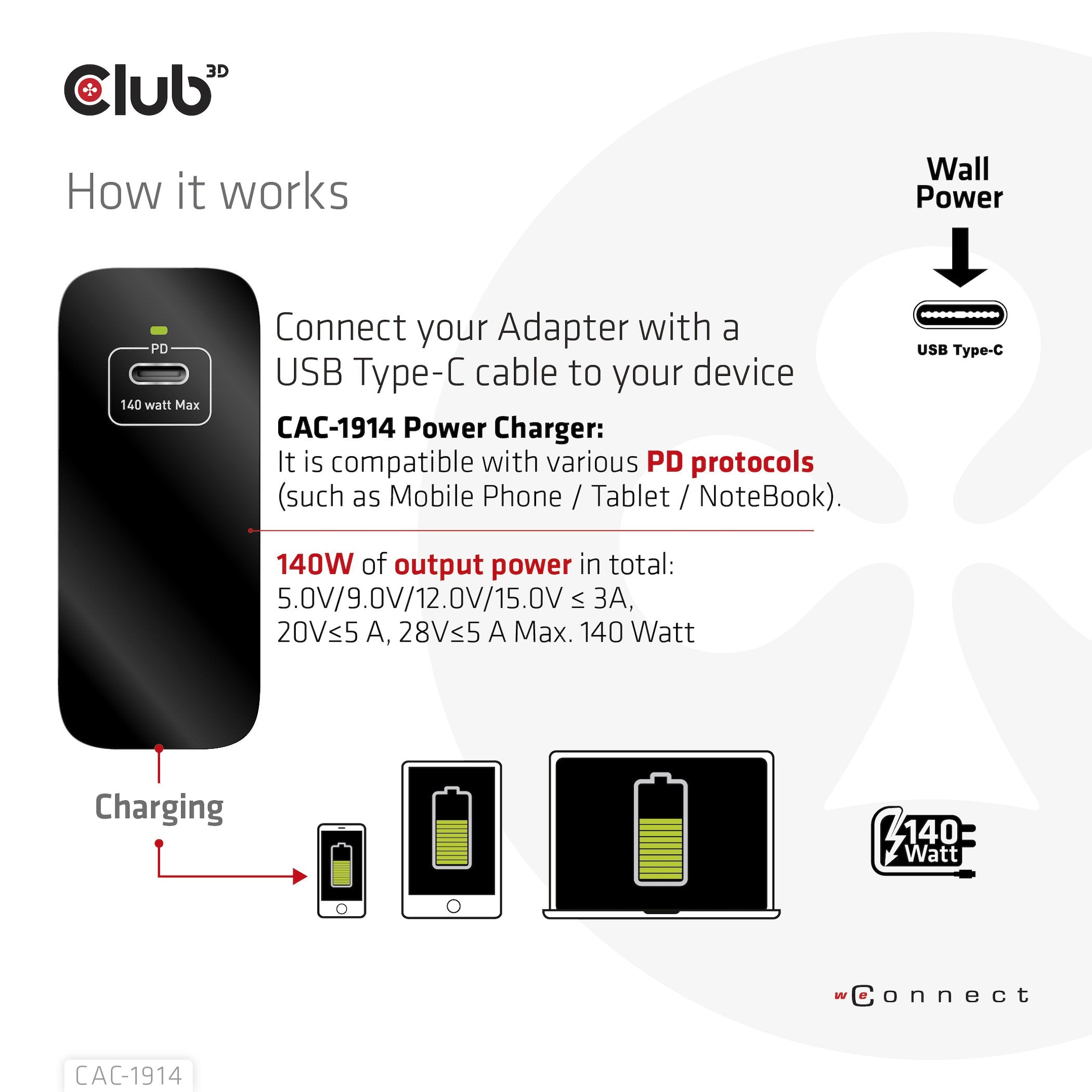 Club3d Cargador 1xusb Typ C, Pd 140w Retail