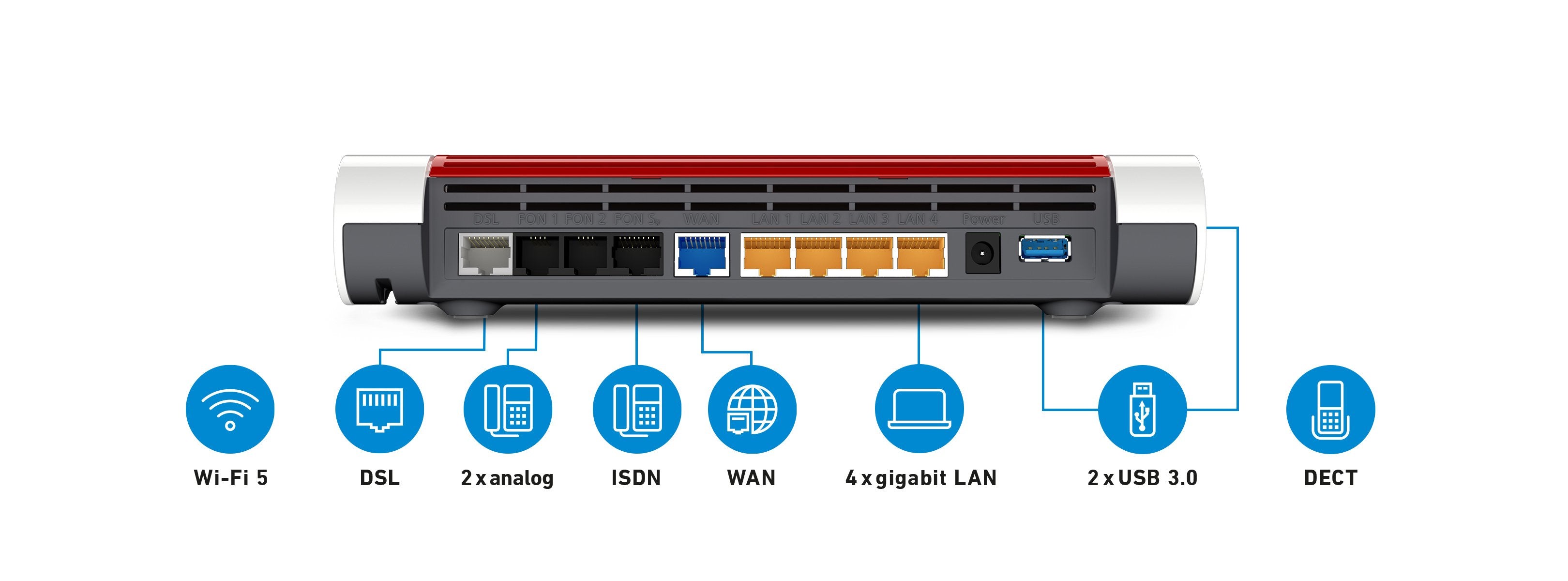 EAN 4023125028045 - Box FRITZ! 7590 router inalámbrico Gigabit Ethernet Doble banda (2,4 GHz / 5 GHz) Blanco imagen 2