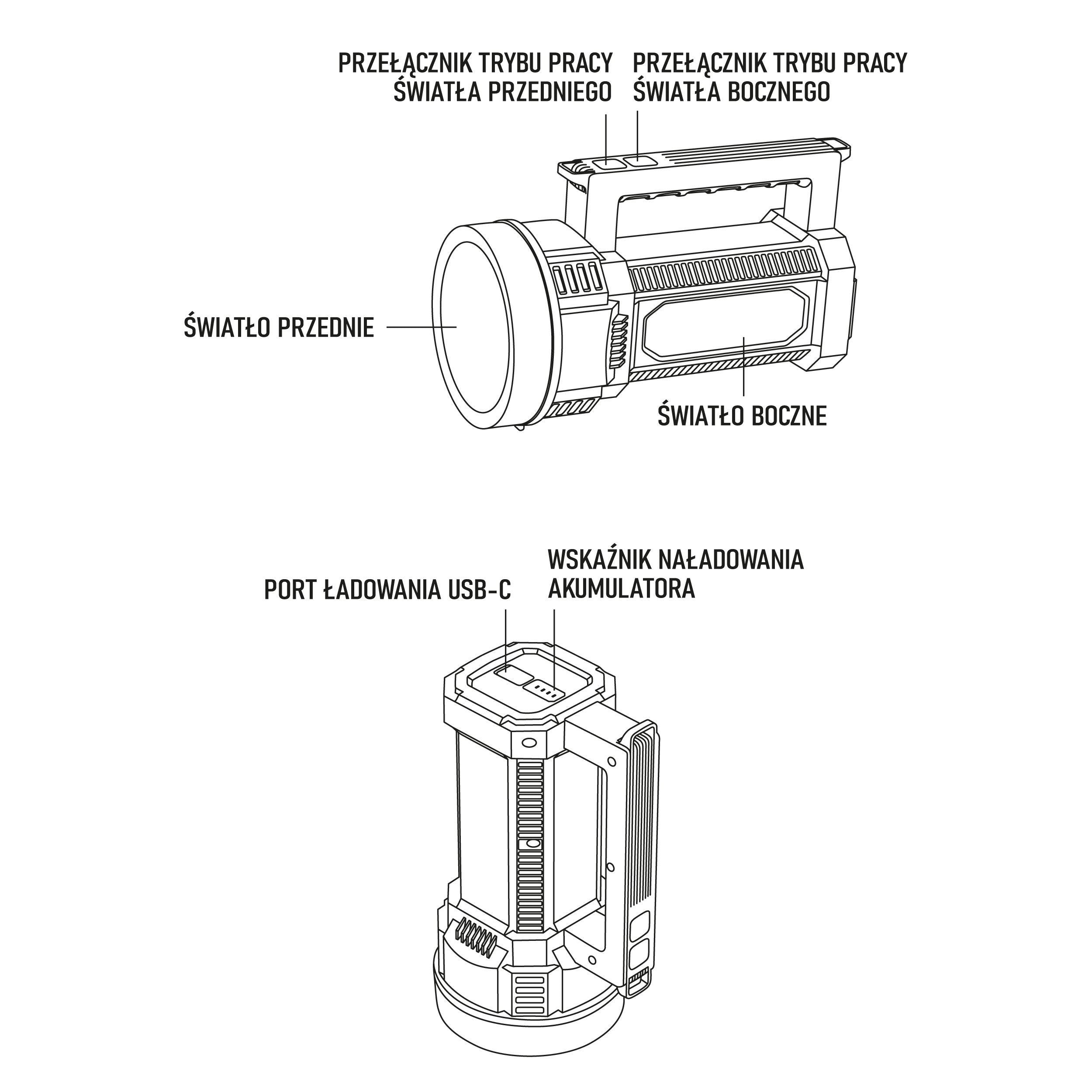 EAN 5901811409899 - Montis Latarka - Szperacz akumulatorowy LED 20W MT146 Negro Linterna de mano imagen 8