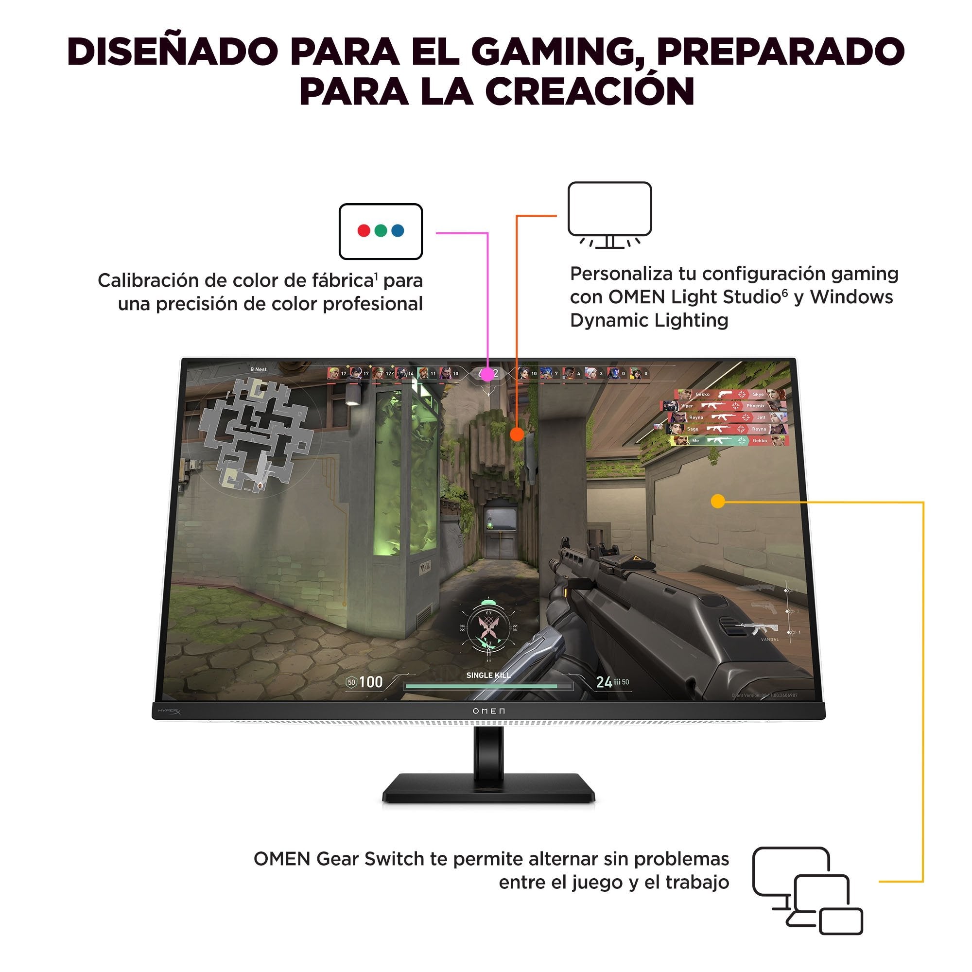 EAN 197961928082 - HP OMEN Transcend 31.5 inch UHD 240Hz OLED Gaming Monitor - Transcend 32 pantalla para PC 80 cm (31.5") 38 imagen 13