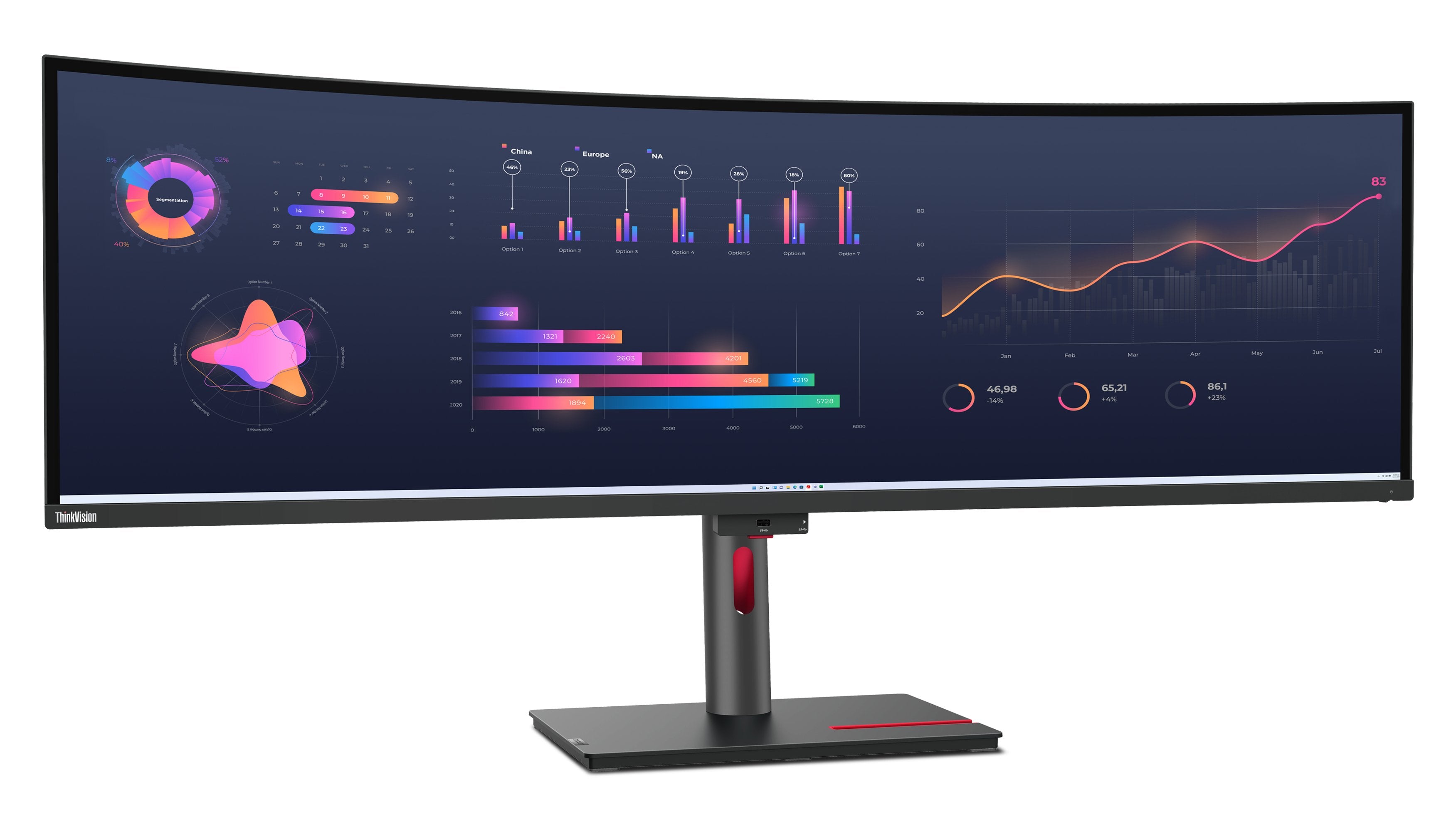 EAN 196802362085 - Lenovo ThinkVision P49w-30 pantalla para PC 124,5 cm (49") 5120 x 1440 Pixeles DQHD LED Negro imagen 5
