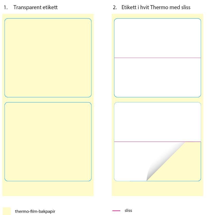 55x25mm 2-In-1 Multi-Layer Label, 1000 Labels Per Roll,