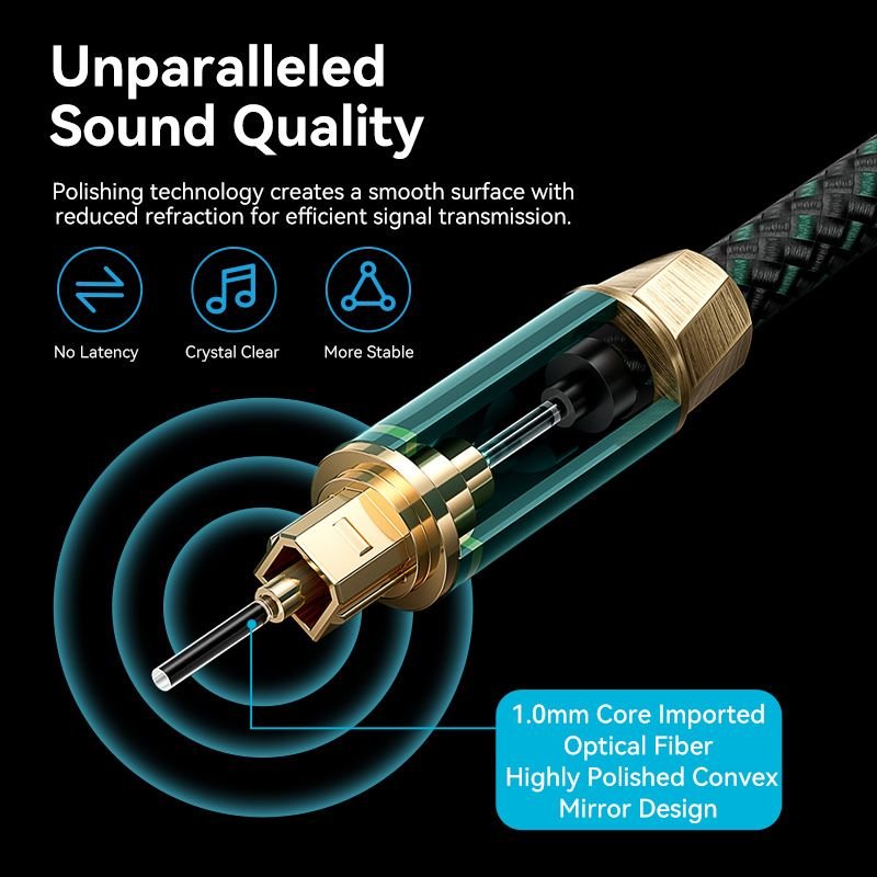Vention Cotton Braided Optical Cabl Fiber Audio Cable 1.5m Green Cop