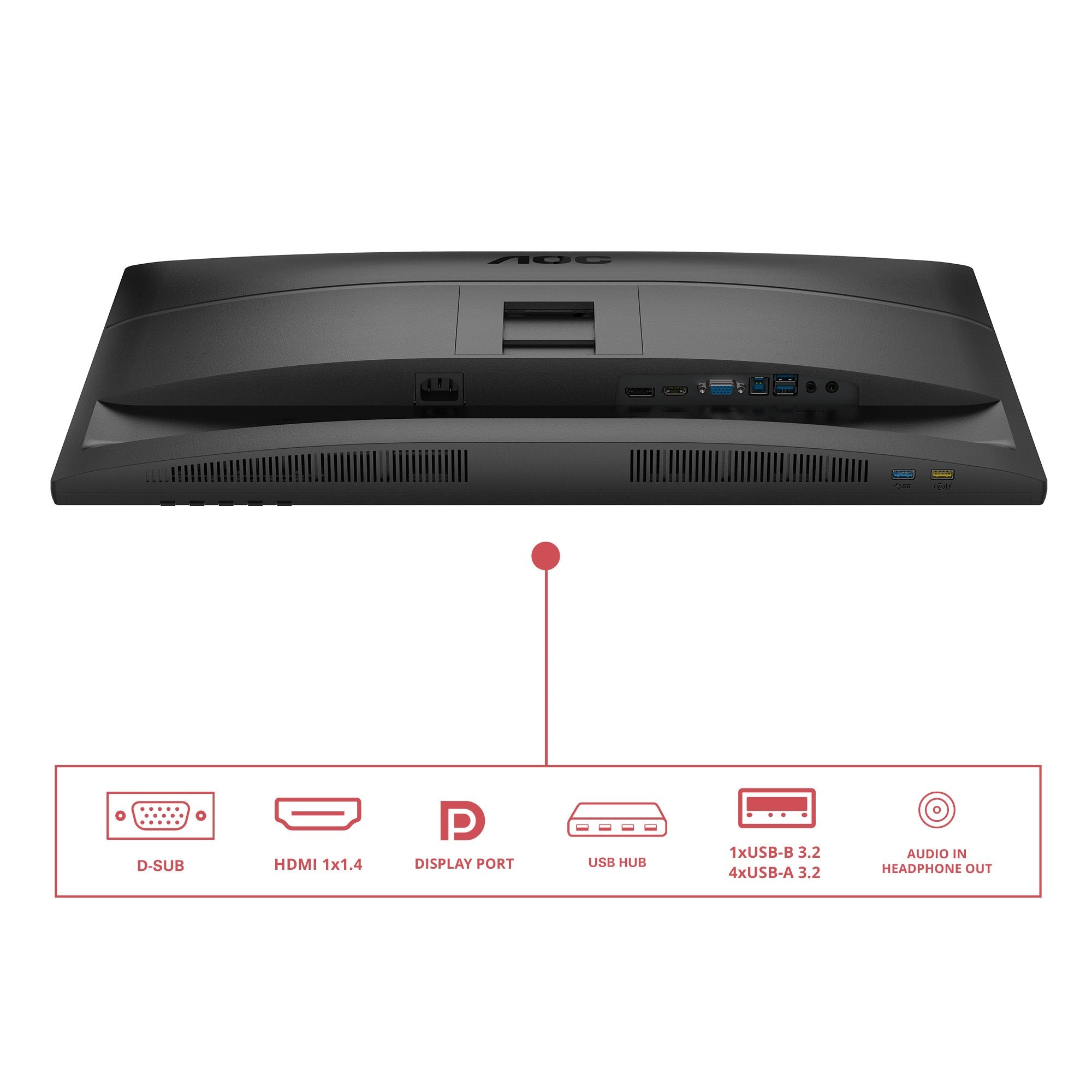 EAN 4038986182799 - AOC 27E4U pantalla para PC 68,6 cm (27") 1920 x 1080 Pixeles Full HD LED Negro imagen 5