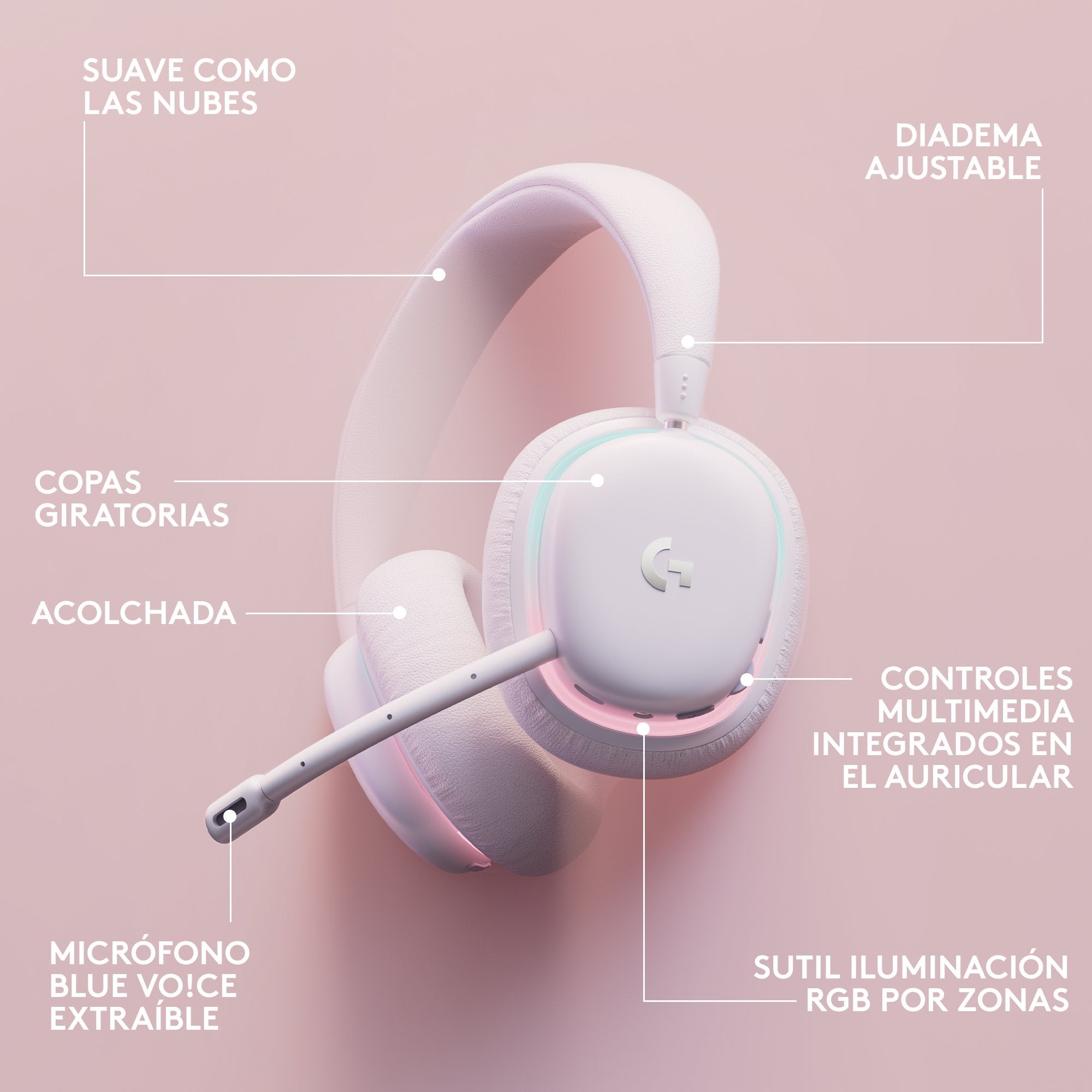 Logitech G G735 Auriculares Inalámbrico Y Alámbrico Diadema Juego Bluetooth Blanco