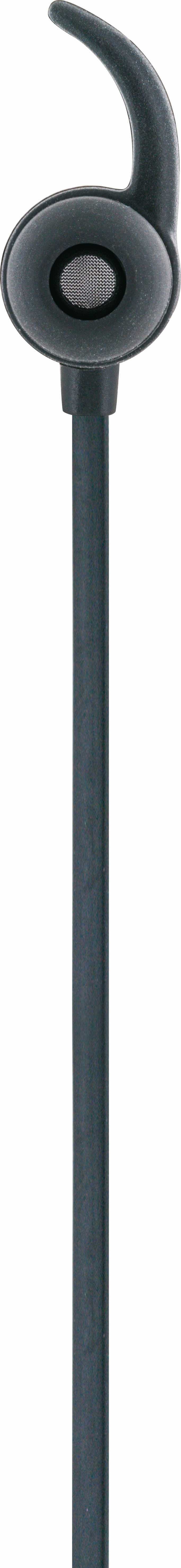 Schwaiger Kh470s Auriculares Dentro De Oído Negro