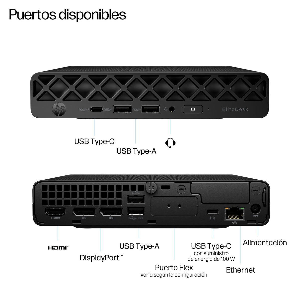 EAN 0199764842787 - HP EliteDesk 8 Mini G1i Desktop AI PC Intel Core Ultra 5 235 16 GB DDR5-SDRAM 512 GB SSD Windows 11 Pro M imagen 4