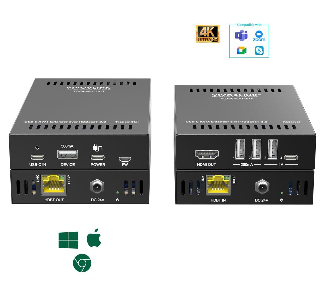 EAN 5704174944294 - Vivolink VLUSBCEXT151 extensor KVM Transmisor y receptor imagen 1