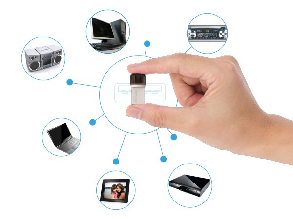 EAN 0760557864943 - Transcend JetFlash 890 unidad flash USB 256 GB USB Type-A / USB Type-C 3.2 Gen 1 (3.1 Gen 1) Plata imagen 6